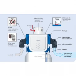 Voltage Coffee Supply BWT Besthead Flex Filter Head