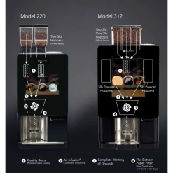 Brewers Bunn Sure Immersion Bean To Cup Touchscreen Brewer (Coffee Only)