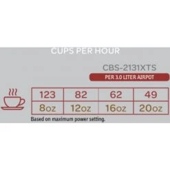 Voltage Coffee Supply Fetco CBS-2131XTS Touchscreen 1.0 Gal. Coffee Brewer Brewers