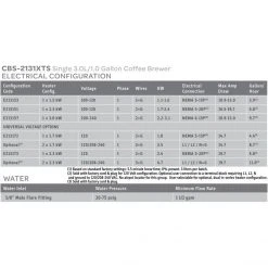 Voltage Coffee Supply Fetco CBS-2131XTS Touchscreen 1.0 Gal. Coffee Brewer Brewers