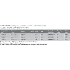 Voltage Coffee Supply Fetco Extractor CBS-1131-V+ 1.0 Gal. Coffee Brewer