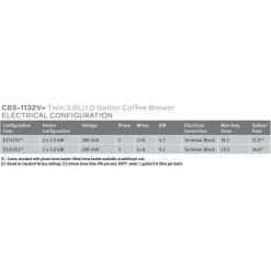 Fetco Extractor CBS-1132-V+ Twin 1.0 Gal. Coffee Brewer Brewers 12 Fetco Extractor CBS-1132-V+ Twin 1.0 Gal. Coffee Brewer Brewers