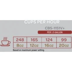 Voltage Coffee Supply Brewers Fetco Extractor CBS-1151-V+ 1.5 Gal. Coffee Brewer
