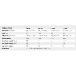 Espresso Machines La Marzocco Linea Espresso Machine & Mazzer Grinder Package