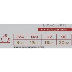 Brewers USED Fetco E213251 CBS-2132XTS Touchscreen Twin 1.0 Gal. Coffee Brewer