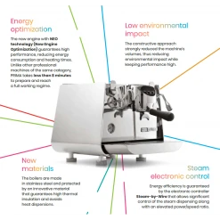 Voltage Coffee Supply Victoria Arduino E1 Prima Espresso Machine Espresso Machines