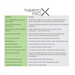 Voltage Coffee Supply Wilbur Curtis G4 ThermoProX TPX Twin 1.5 Gal. Coffee Brewer G4TPX2T10A3100